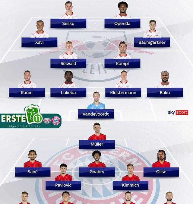 关于拜仁慕尼黑客场不敌莱比锡RB的信息 关于拜仁慕尼黑客场不敌莱比锡RB的信息