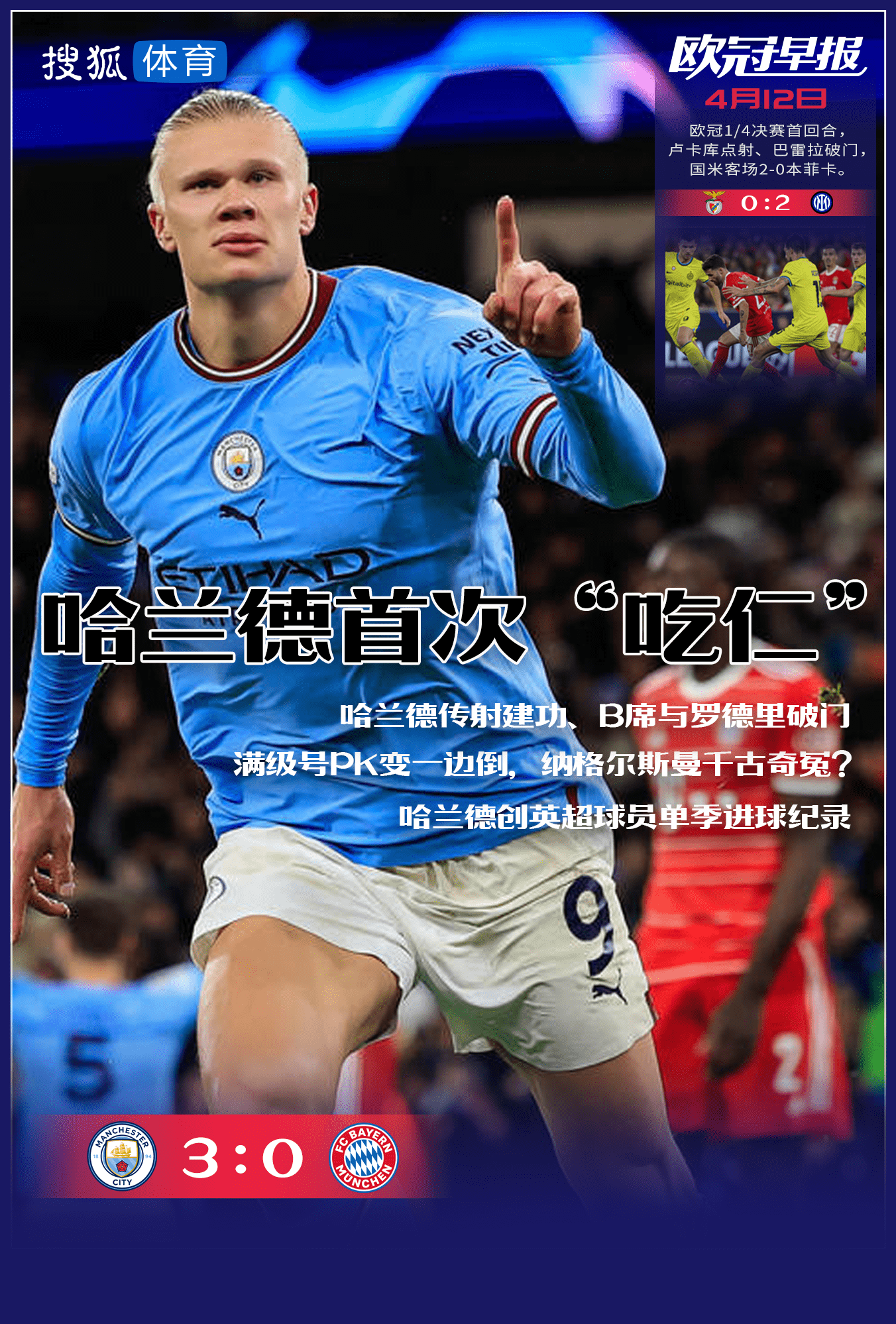 巴萨惊魂逆转本菲卡 巴萨惊魂逆转本菲卡