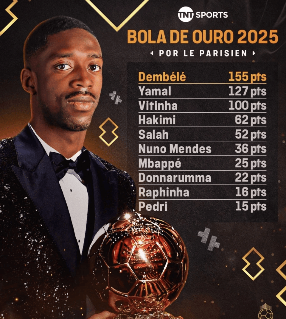 关于Ning关键节点关键助攻,巴黎圣日耳曼带队取胜!的信息 关于Ning关键节点关键助攻,巴黎圣日耳曼带队取胜!的信息